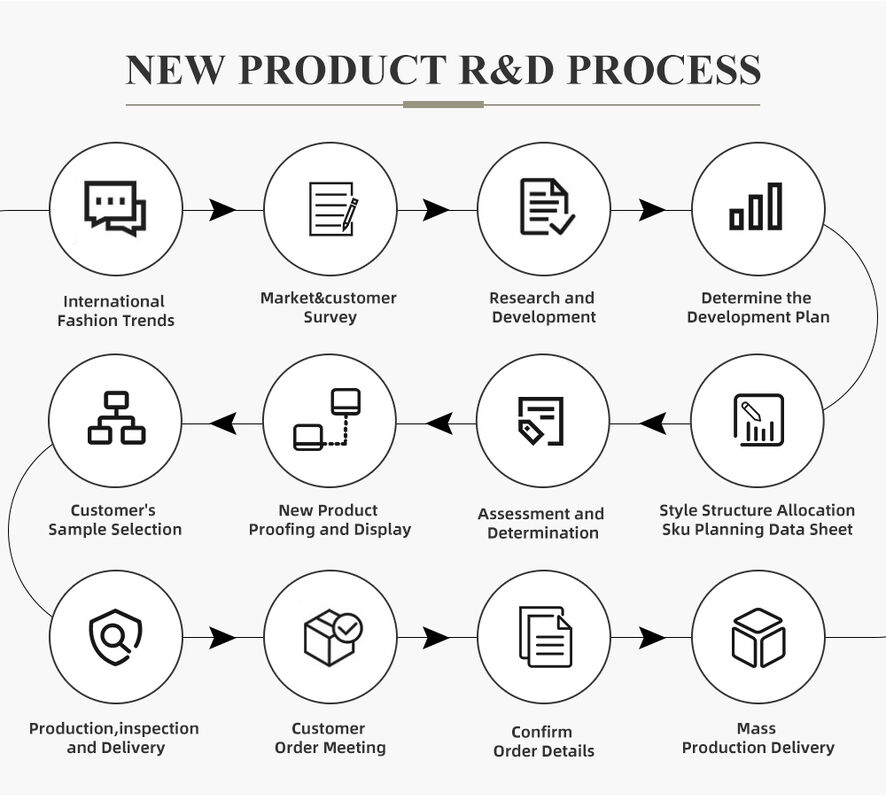 High Elasticity Skin-friendly Fashion Plain Cotton Long Sleeve Apparel Tee Shirts Men's Clothing Polo Tshirts High Quality